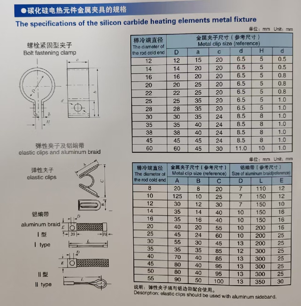 硅碳棒配件规格表图.jpg